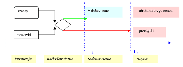 rutyna_1.gif rutyna_1.gif